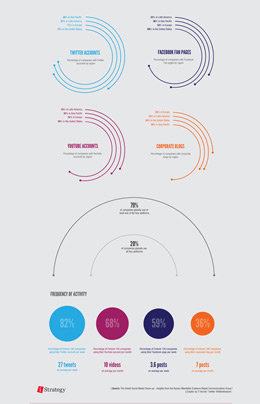 ip攻击器网页版
